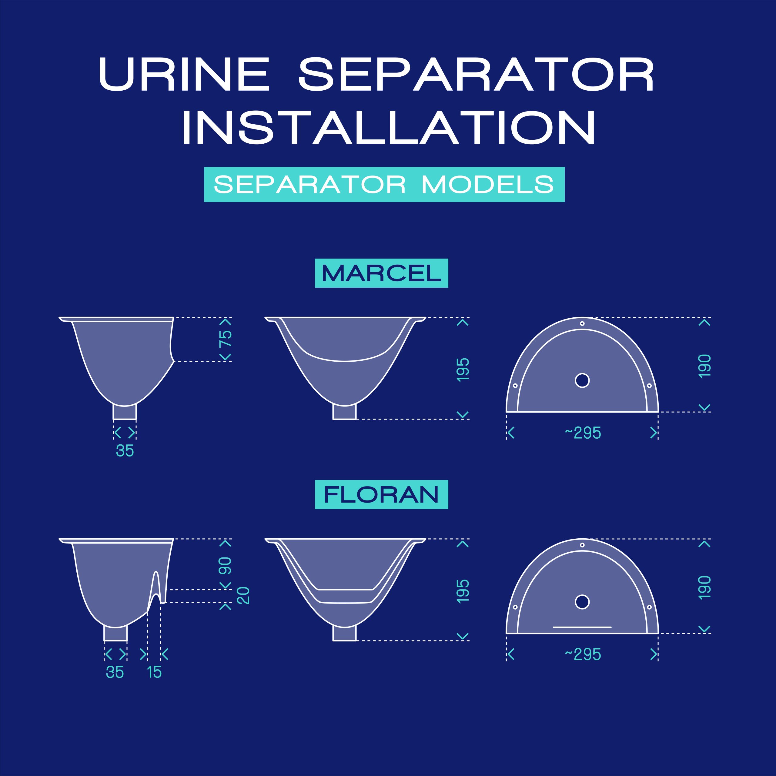 Urine Separator Installation - Separator models dimensions